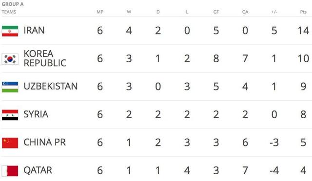 写小说以大战开头,大战前