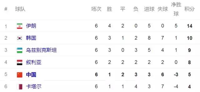 我们可以输但是不可以怂,我们可以输但不会让你赢得太轻松