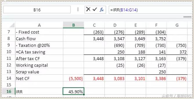 accaf5大题表格操作方法,acca考试速记口诀