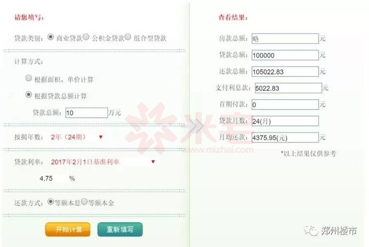 装修贷和公积金贷款哪个划算,装修贷分期和花呗分期哪个划算