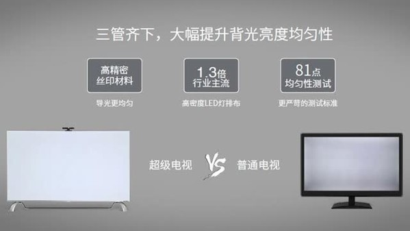 直播回忆——3.29成就unique发布会，与您一同见证