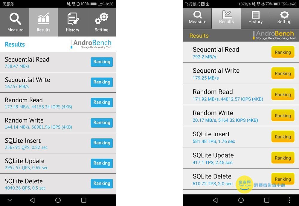 华为性价比最高光荣v9,光荣v9麒麟960是什么意思