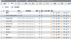 mysql导入csv文件时间参数,mysql导出数据库csv文件怎么打开