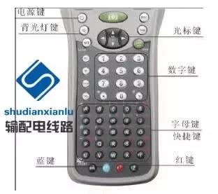 rtk在输电线路复测中的应用,gps输电线路测量教程