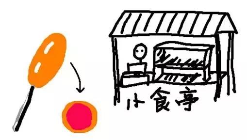 上海迪士尼乐园游玩全攻略,上海迪士尼乐园游玩攻略全过程