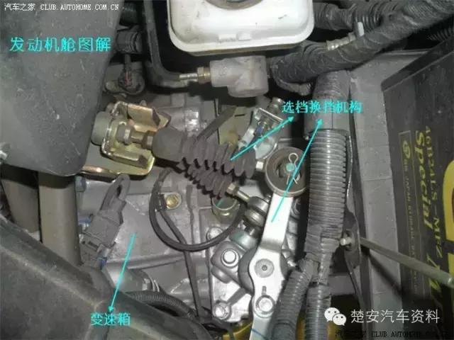 给不懂车的人推荐车,怎么给不懂车的朋友讲解