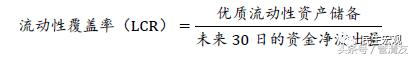 MPA详解及其对宏微观流动性的影响（民生宏观专题报告）