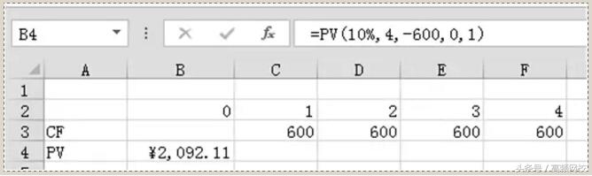 accaf5大题表格操作方法,acca考试速记口诀