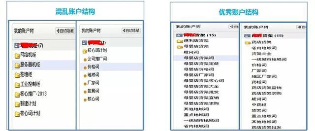 百度竞价推广开端口靠谱吗,360竞价推广与百度竞价推广