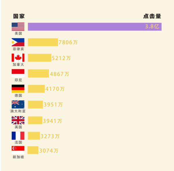 网络小说让外国人成功戒毒,网络小说帮助外国人戒毒