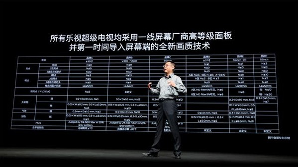 直播回忆——3.29成就unique发布会，与您一同见证