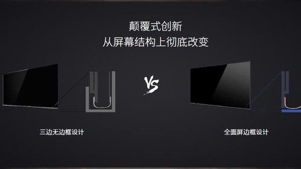 直播回忆——3.29成就unique发布会，与您一同见证