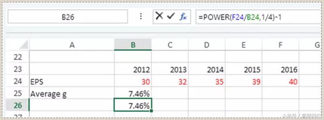 accaf5大题表格操作方法,acca考试速记口诀
