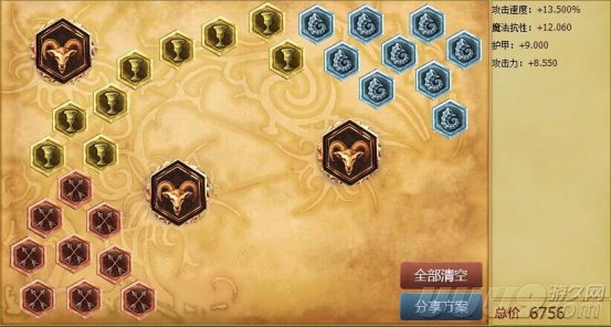 lol现版本胜率最高打野,lol上单技巧和意识剑魔