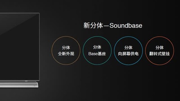 直播回忆——3.29成就unique发布会，与您一同见证