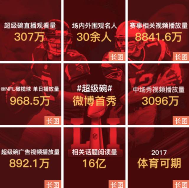 在中国做体育内容营销的各位，请把内容做到极致