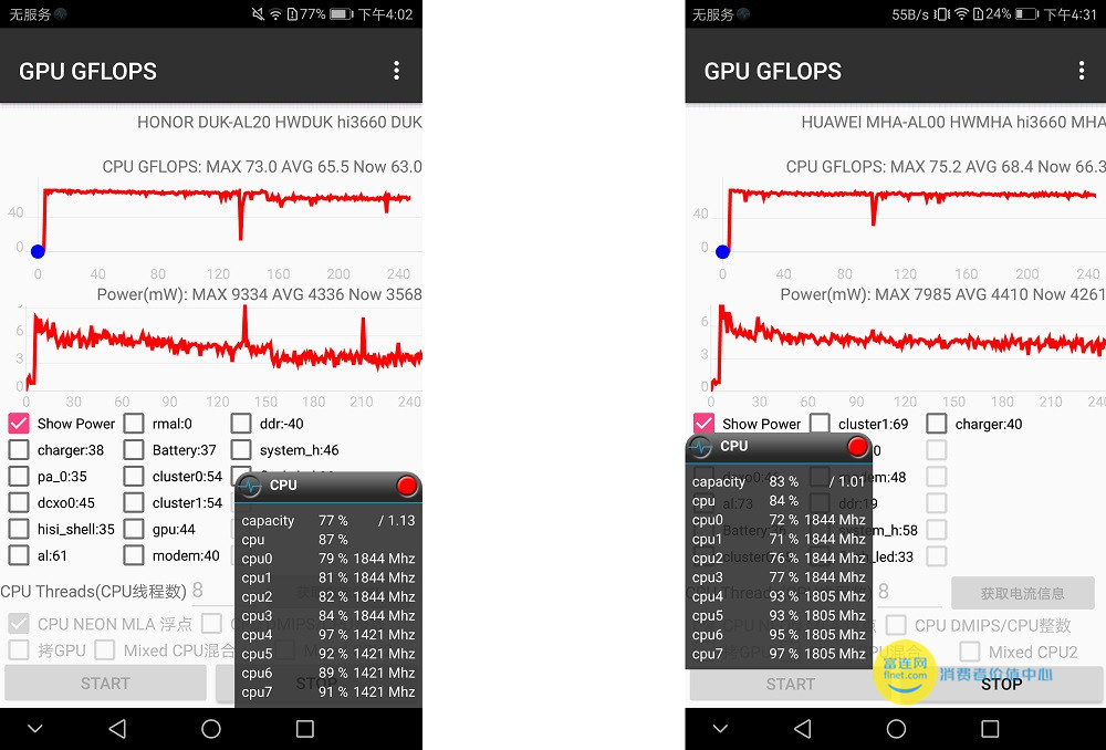 华为性价比最高光荣v9,光荣v9麒麟960是什么意思