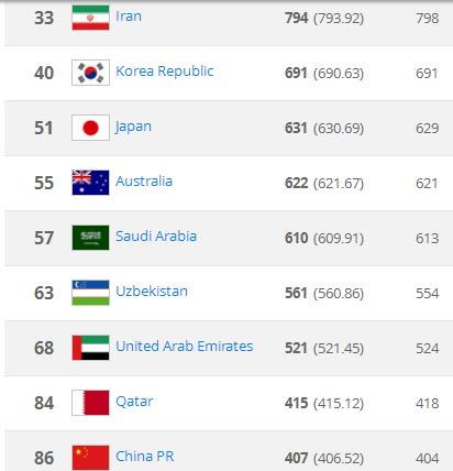 写小说以大战开头,大战前