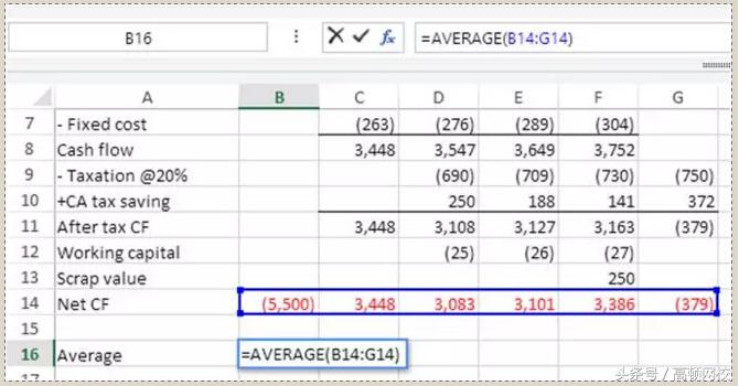 accaf5大题表格操作方法,acca考试速记口诀