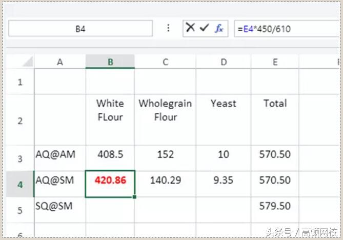 accaf5大题表格操作方法,acca考试速记口诀