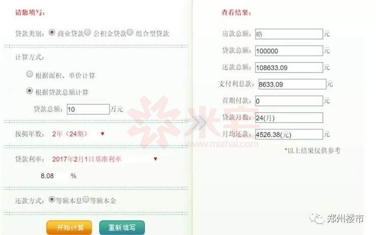 装修贷和公积金贷款哪个划算,装修贷分期和花呗分期哪个划算