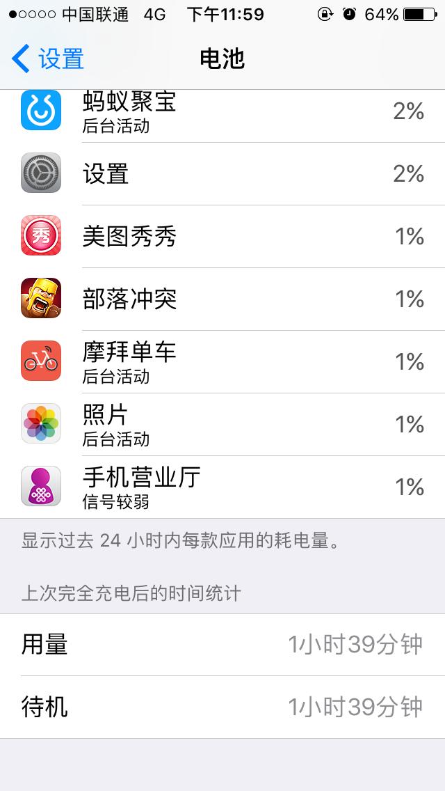 5s更新系统需要多久时间,5s升级ios10.3.2怎么样