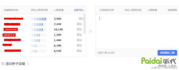 淘宝运营直通车怎么开才有效果,淘宝直通车技巧与运营操作大总结