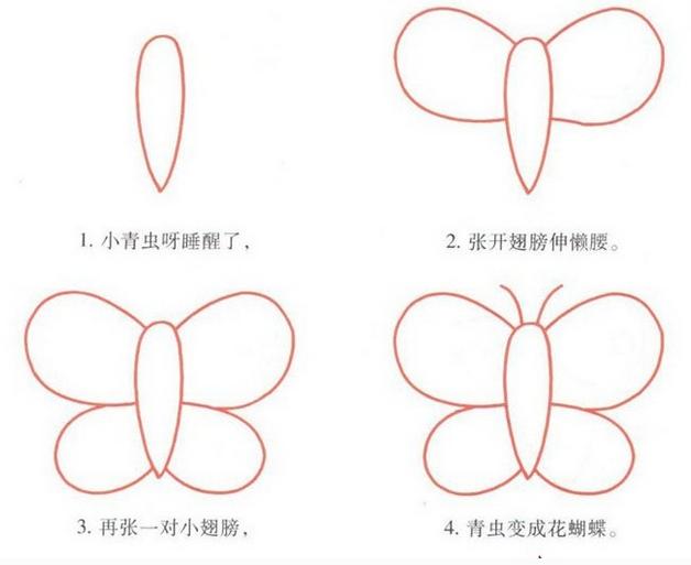 幼儿简笔画画螃蟹,儿童简笔画教程宝宝巴士蜗牛