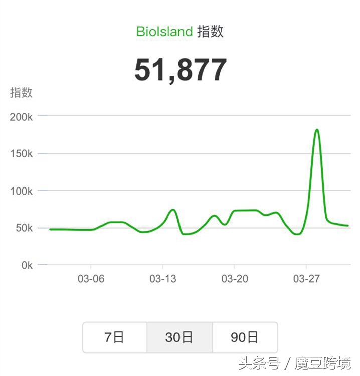 海购有什么好的东西,海购推荐