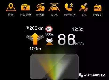 教你怎么认识自己,什么才是真正的认识