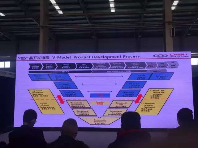 奇瑞干式双离合和cvt变速箱哪个好,奇瑞7速湿式双离合变速箱怎么样