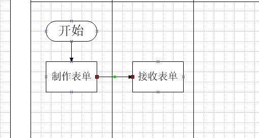 用officevisio如何做流程图,word中visio流程图太小