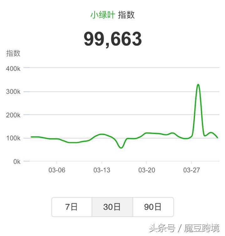 海购有什么好的东西,海购推荐