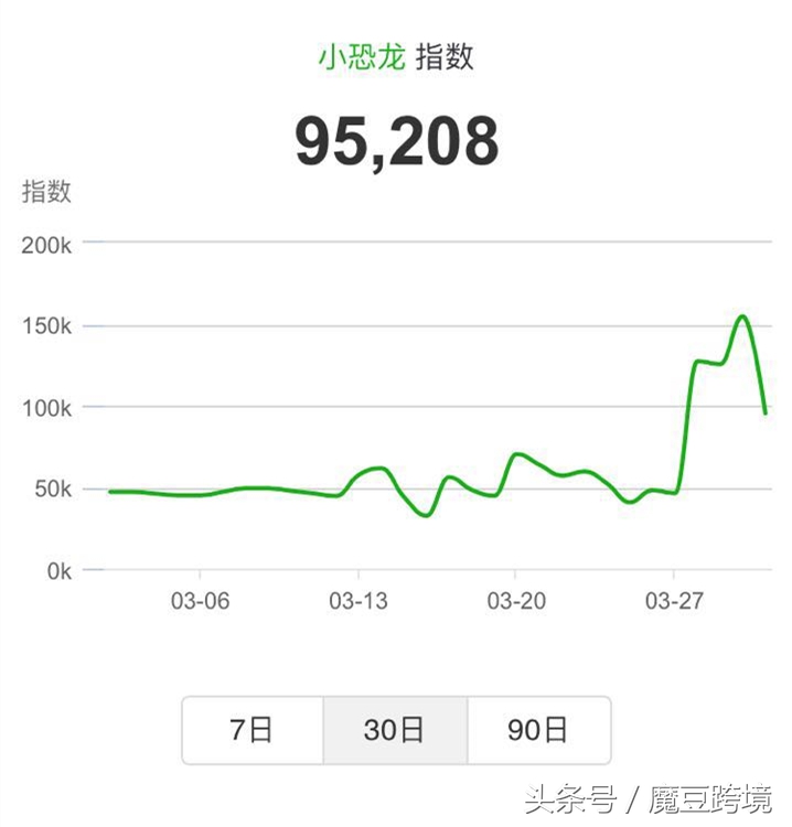 海购有什么好的东西,海购推荐