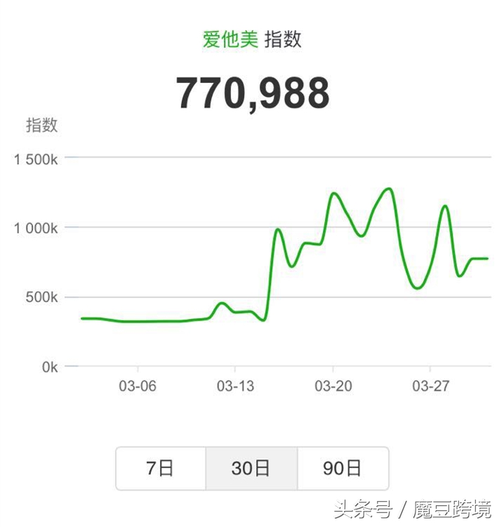 海购有什么好的东西,海购推荐