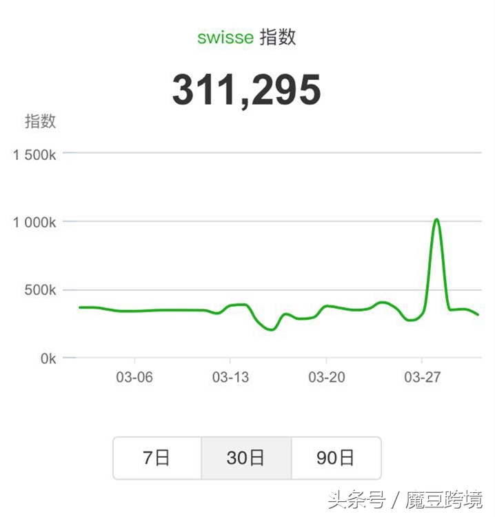 海购有什么好的东西,海购推荐
