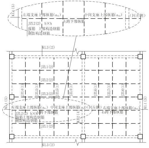 独立基础梁平法施工图识读,梁平法施工图识读与钢筋计算