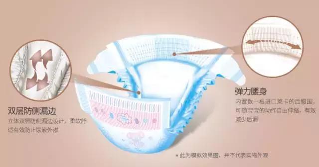 纸尿裤内部成分对照表,纸尿裤的真相揭秘