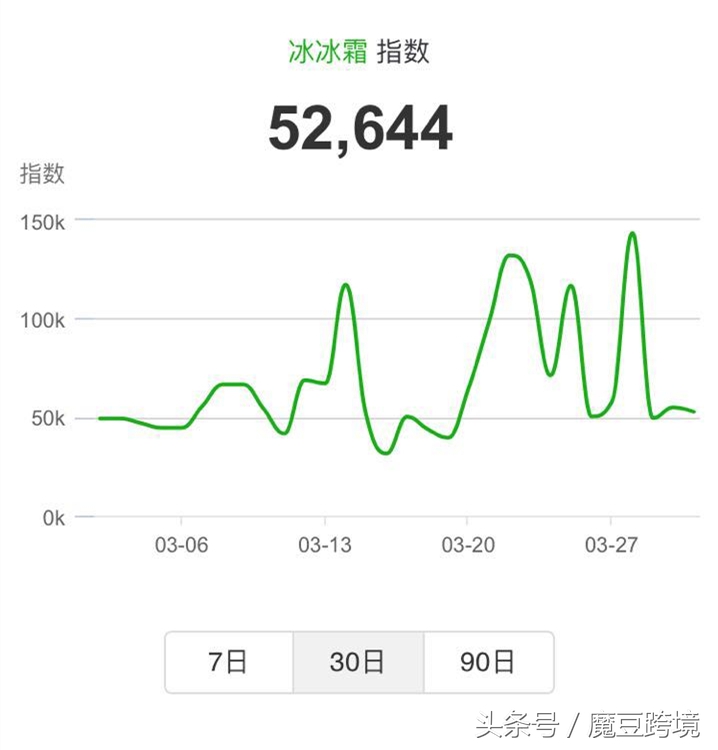 海购有什么好的东西,海购推荐