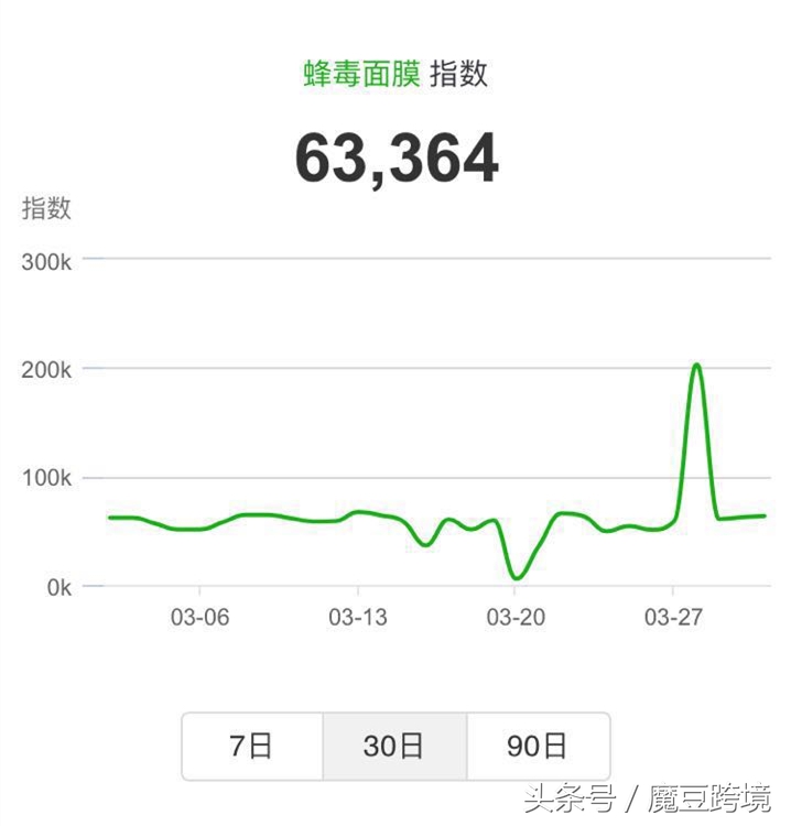 海购有什么好的东西,海购推荐