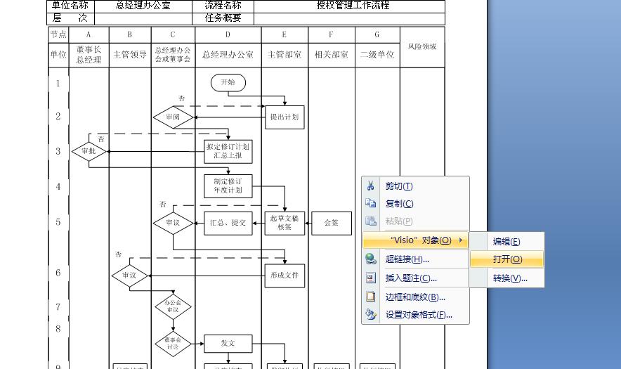用officevisio如何做流程图,word中visio流程图太小