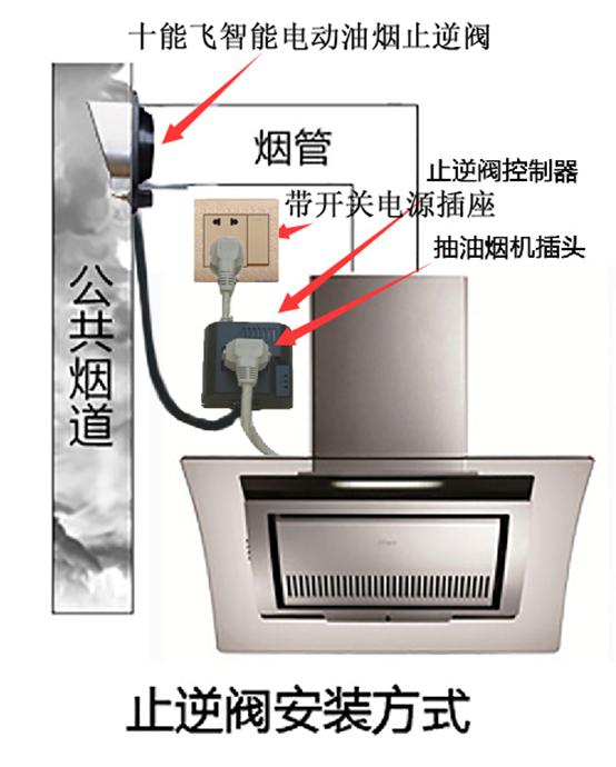 照明专用三控开关接线图,照明开关加个插座接线图