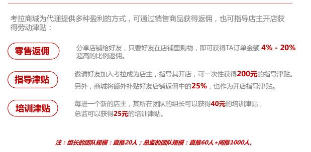 网易进军微商，考拉店主将成创业新风口