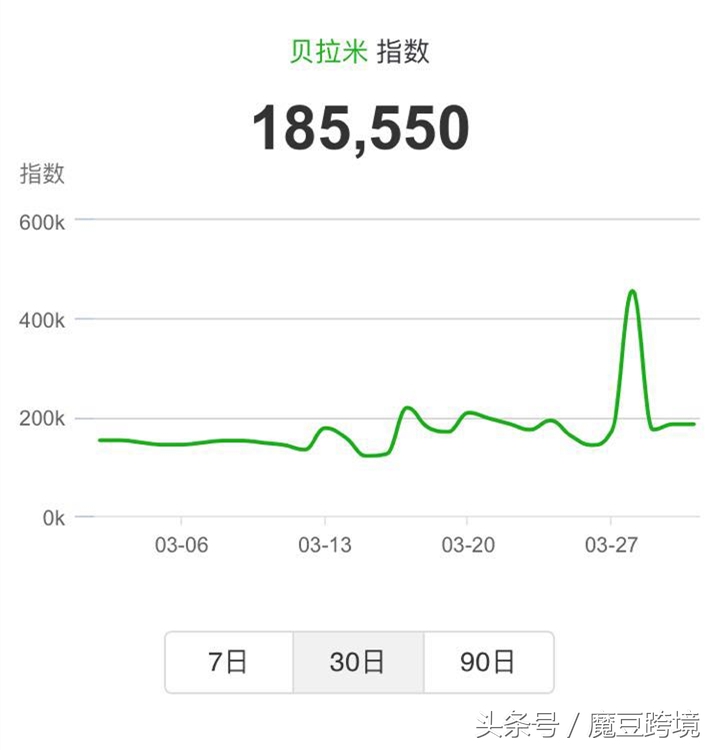 海购有什么好的东西,海购推荐