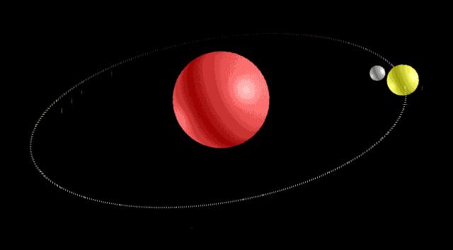 太阳质量是地球的多少倍大呢,为什么说太阳是绕着地球转的