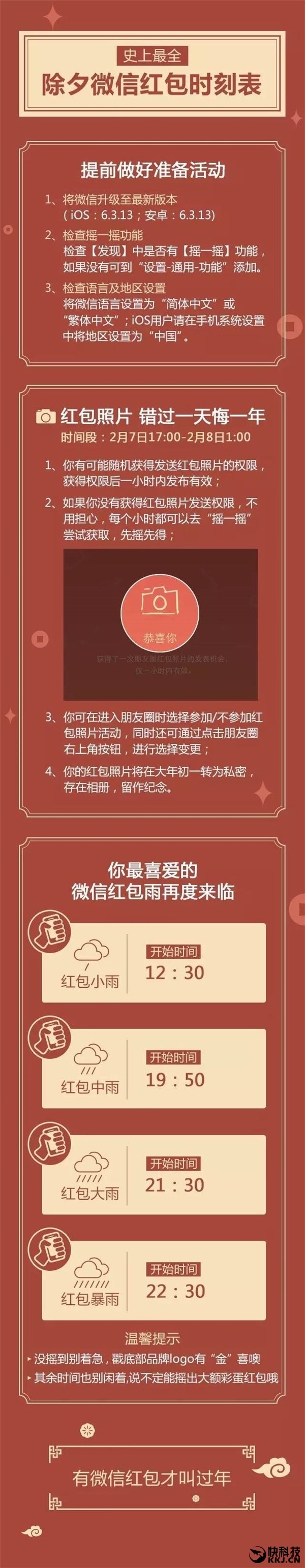 微信快速抢红包黑科技,微信多功能抢红包程序