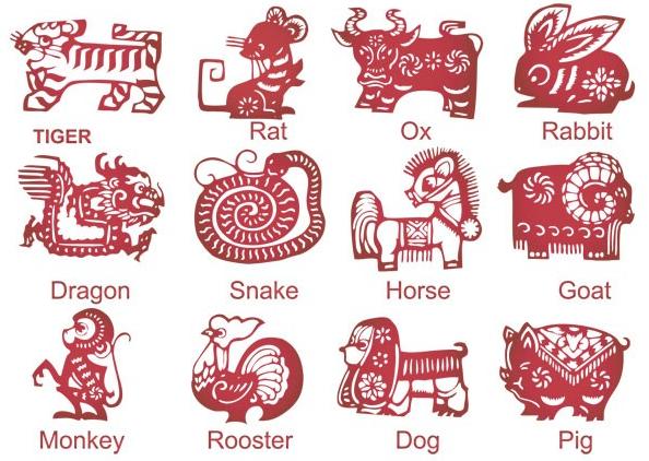 春节知识英语,春节该怎么背诵英语