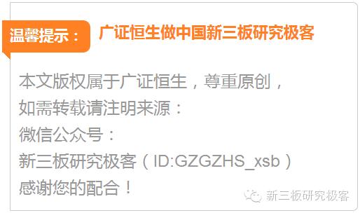 「新三板点将台」美兰股份,430236：综合性大型民营化肥与农用化工制造业企业