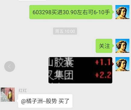 大盘反弹到此位置需当心回调,大盘震荡后有望上攻