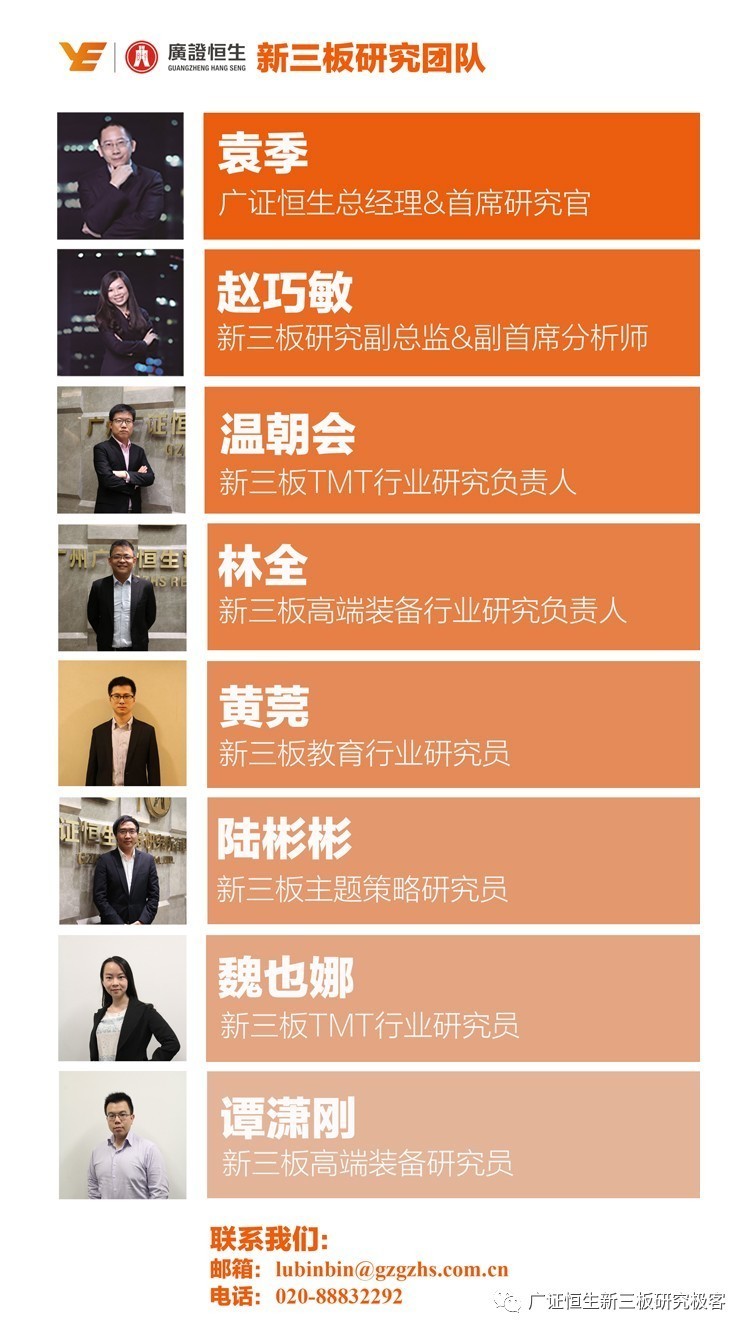 「新三板点将台」美兰股份,430236：综合性大型民营化肥与农用化工制造业企业